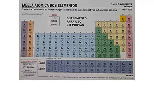 TABELA PERIÓDICA PROF. JC GONÇALVES